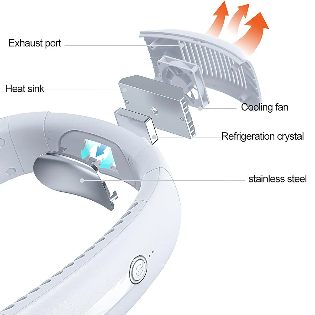 AlphaCool Wearable Personal Neck and Body Cooler 1.0
