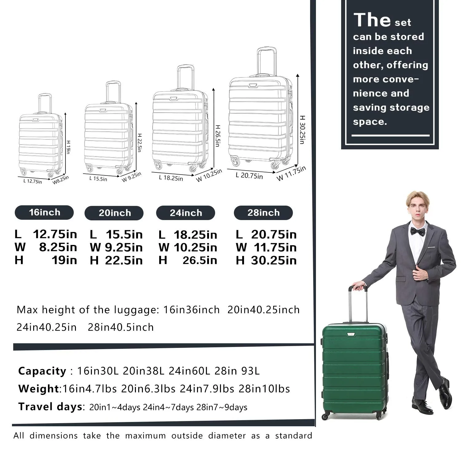 Coolife Luggage 4 Piece Set Suitcase Spinner Hardshell Lightweight TSA Lock