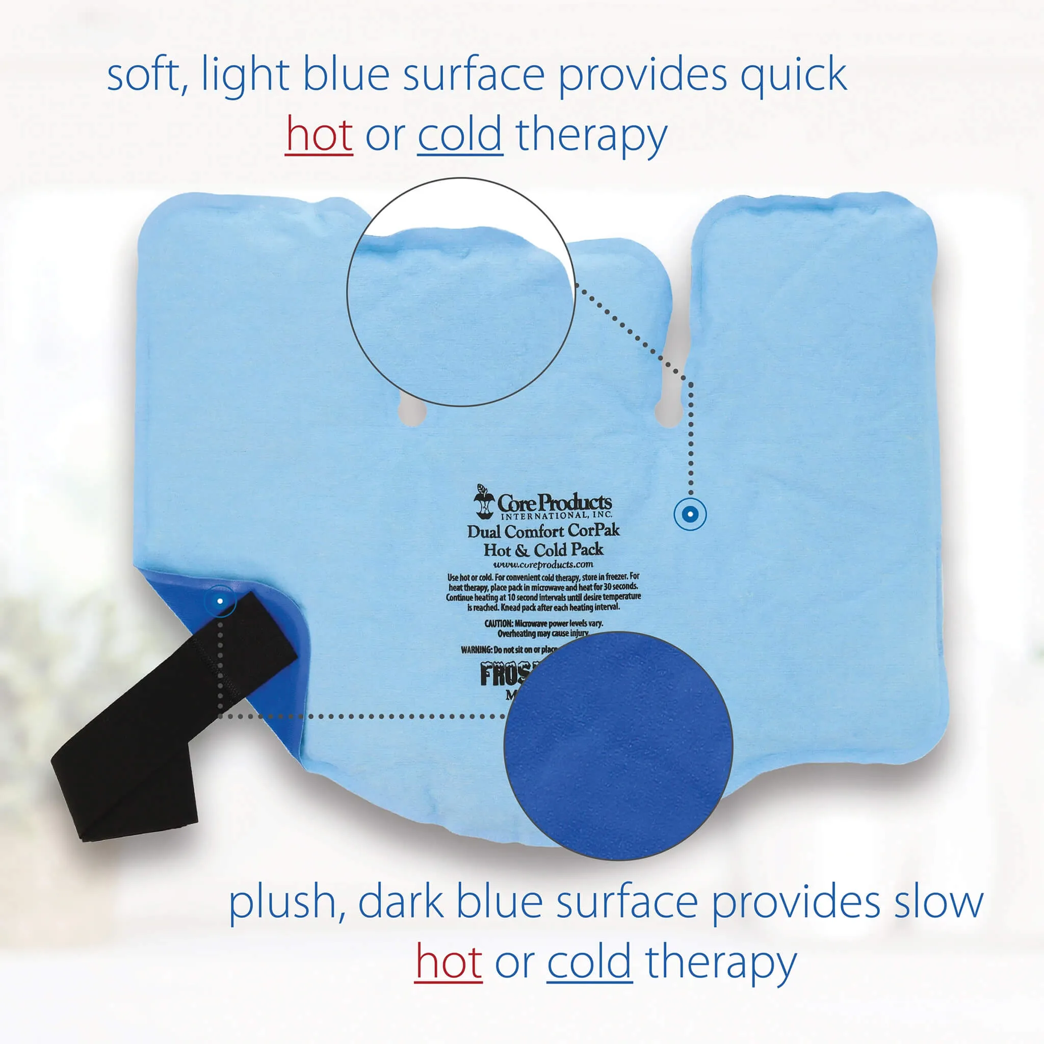 Core Dual Comfort CorPak
