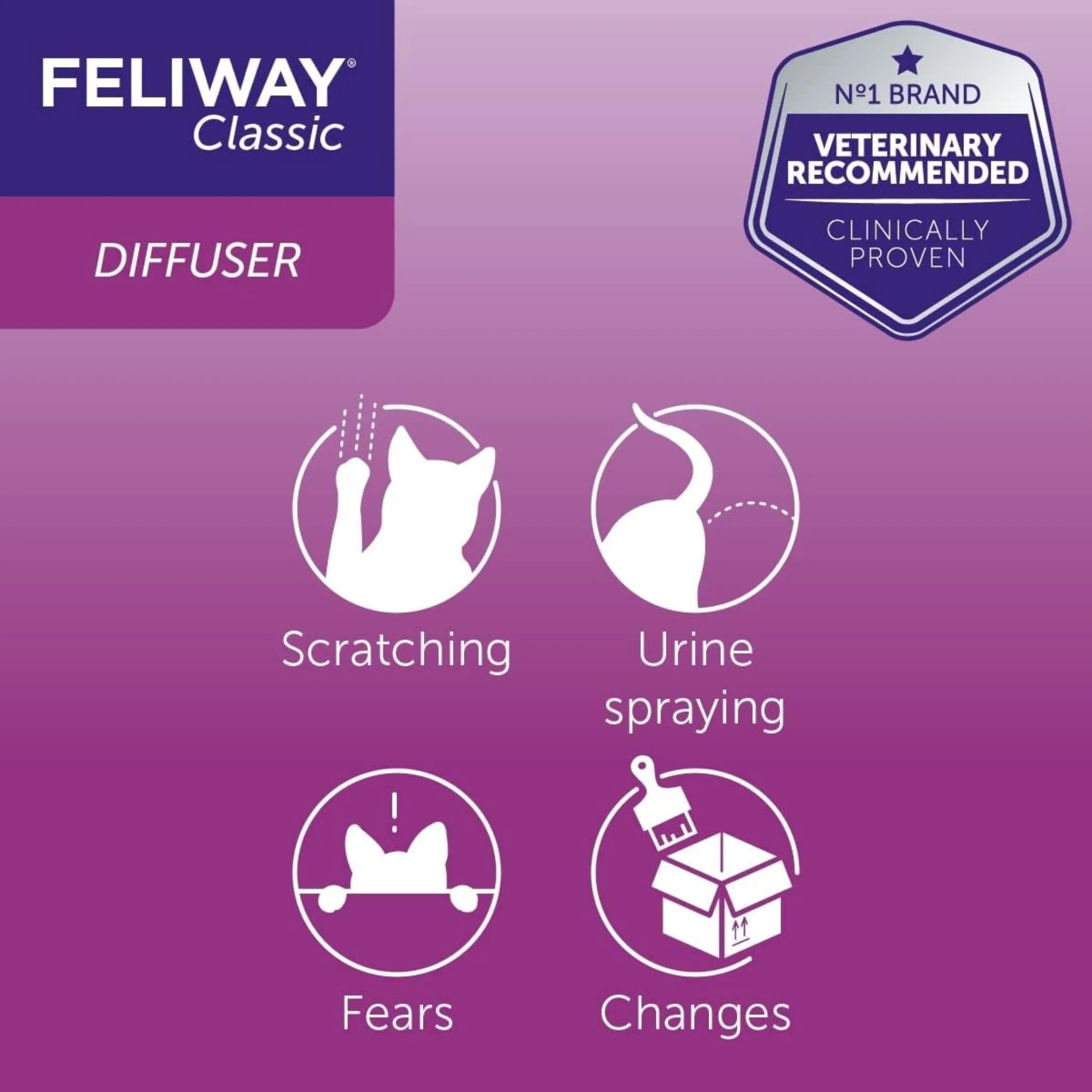 FELIWAY Classic - 30 Day Diffuser Refill - 48ml x 3