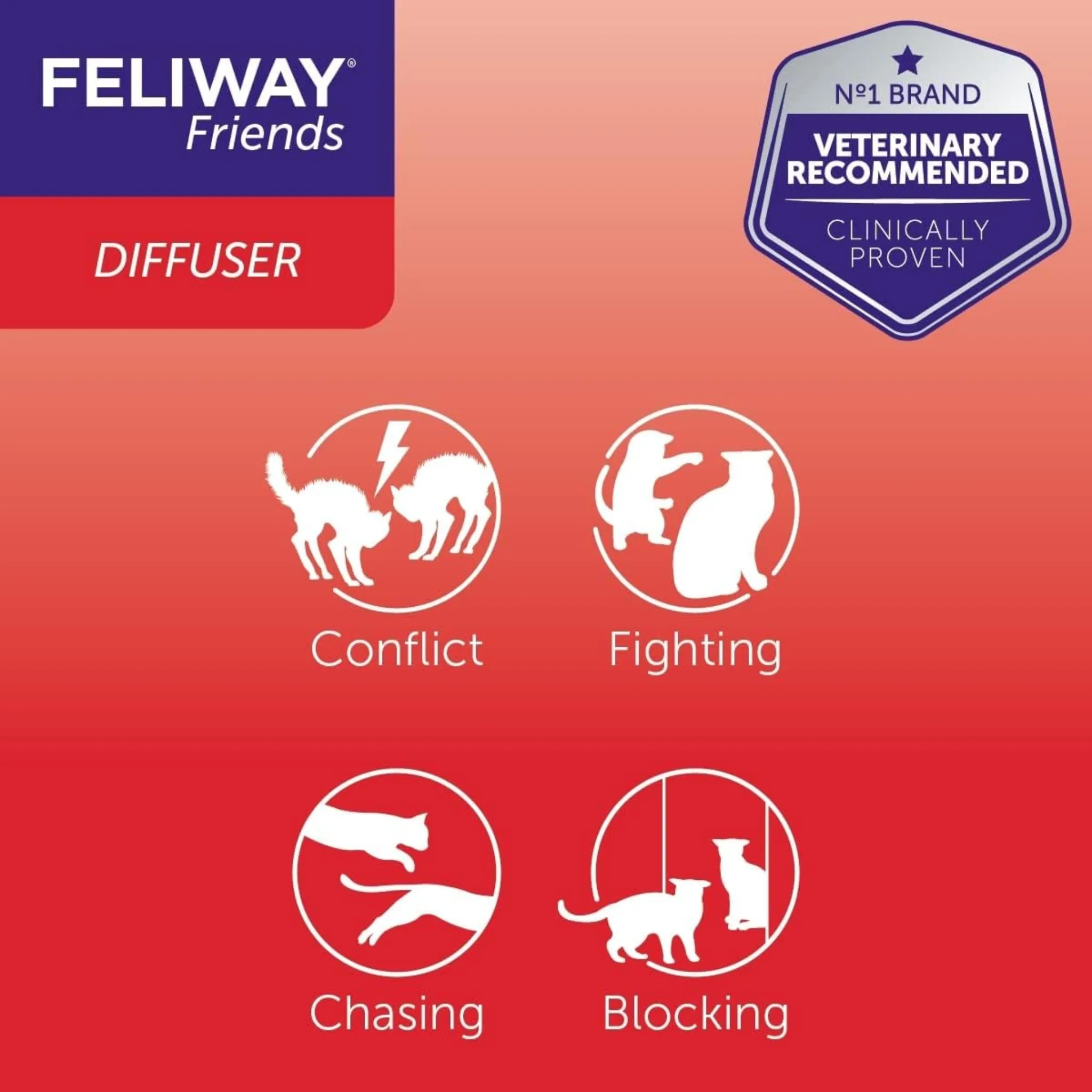 FELIWAY Friends - 30 Day Diffuser Refill - 48ml x 3