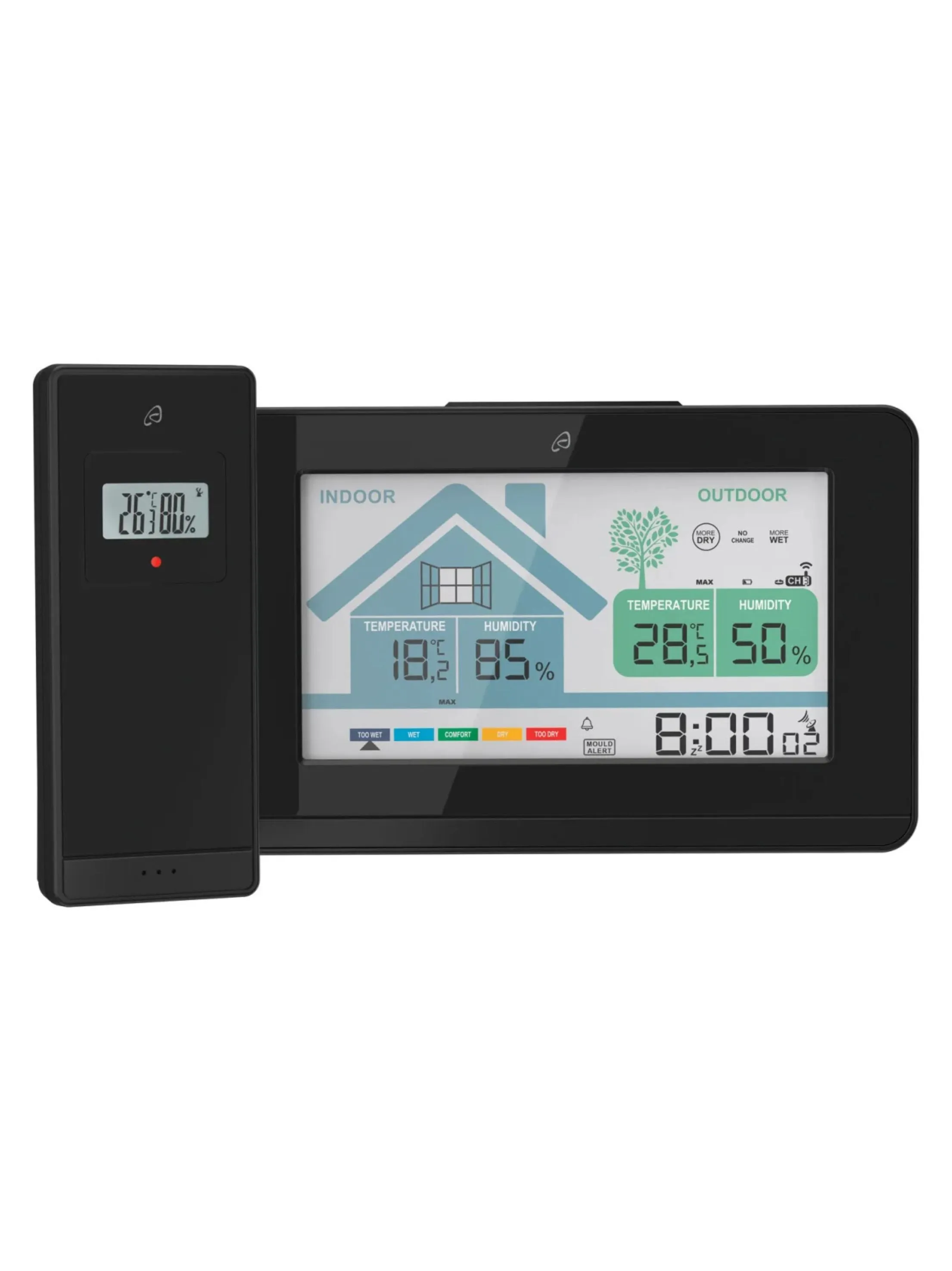Radio Weather Station